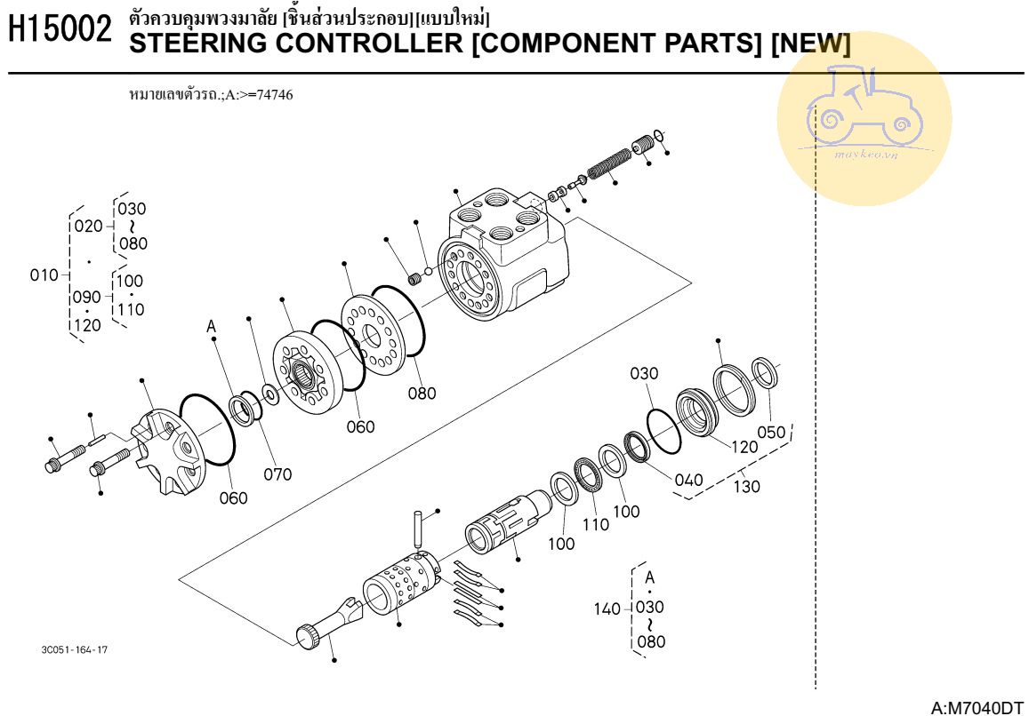 Các bộ  phận điều khiển hệ thống lái mới